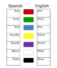 how to say all the colours in spanish