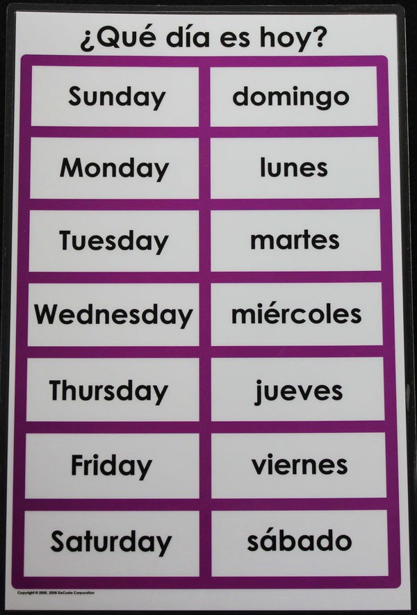 the-days-of-the-week-in-spanish-infographic-spanish-vocabulary