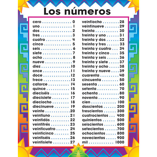 spanish numbers up to 100